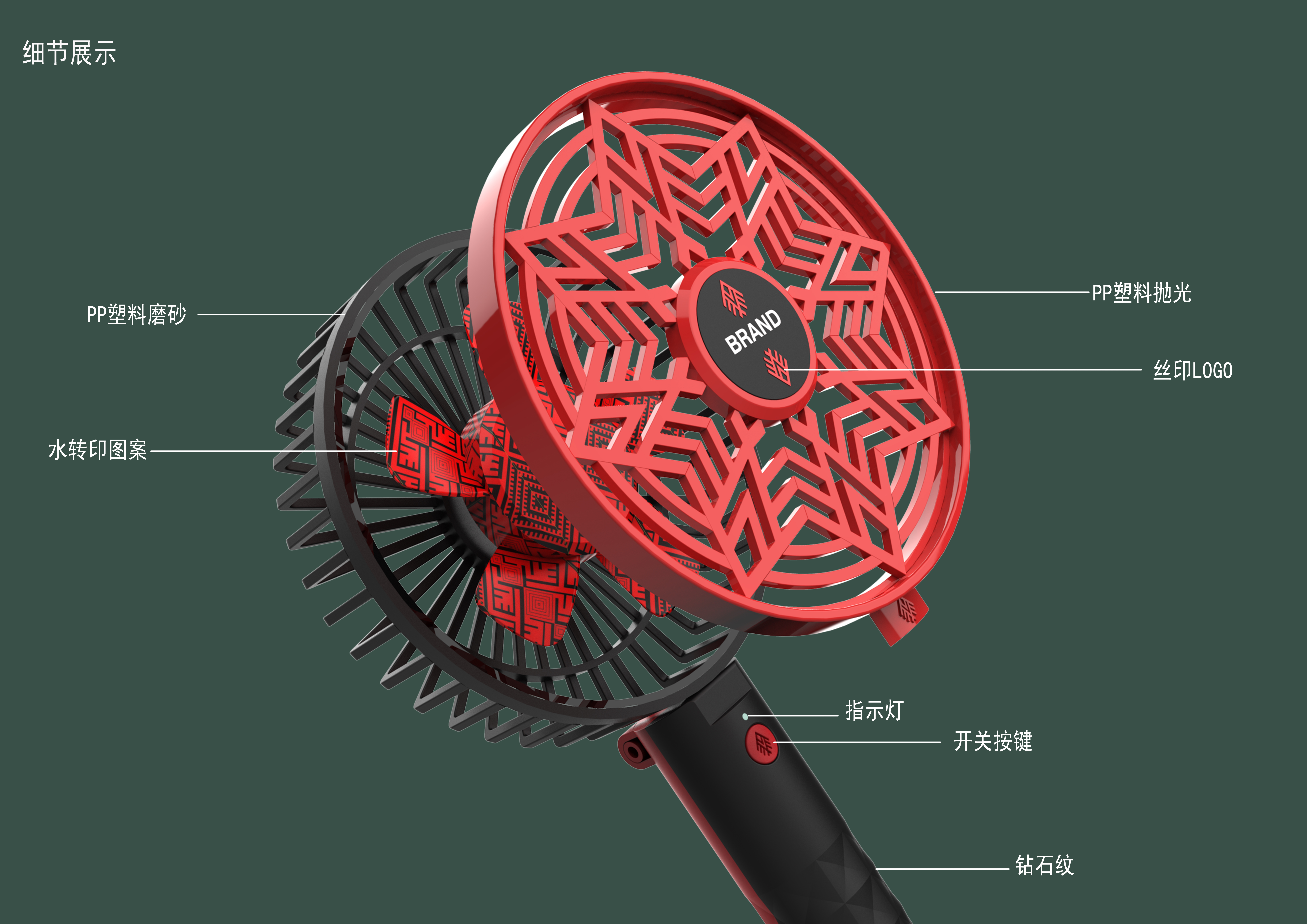 electric fan，Cultural and creative products，