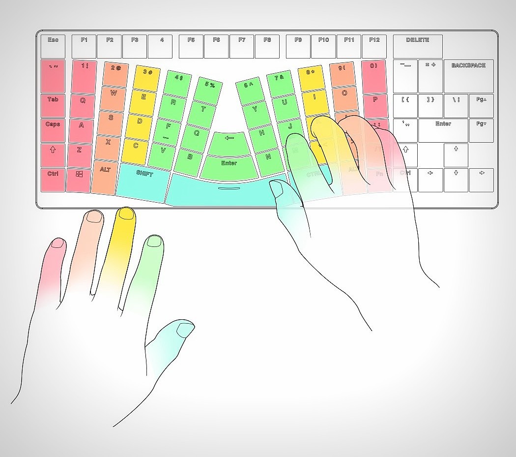 keyboard，xbows，Shape design，Plastic，