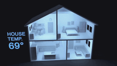 Creative design，Bed，practical，intelligence，