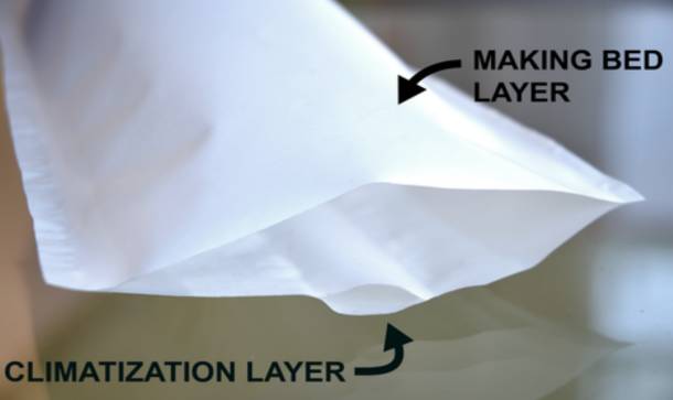 Creative design，Bed，practical，intelligence，