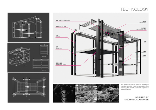 Award winning works，Creative design，Intelligent device，Aggregate class，