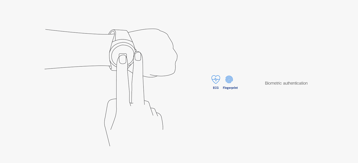 Home curfew system，designgree.，app，Bracelet，monitor，