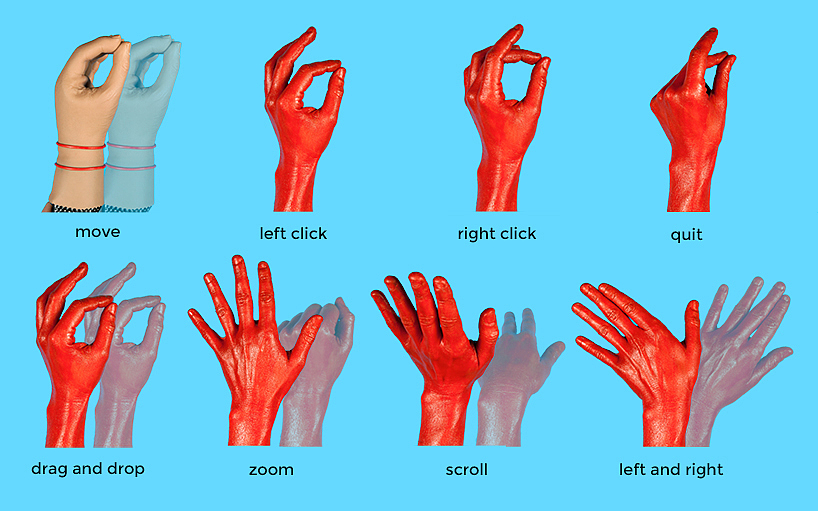 Gesture control computer，Muscle current，sensor，Wrist guard，