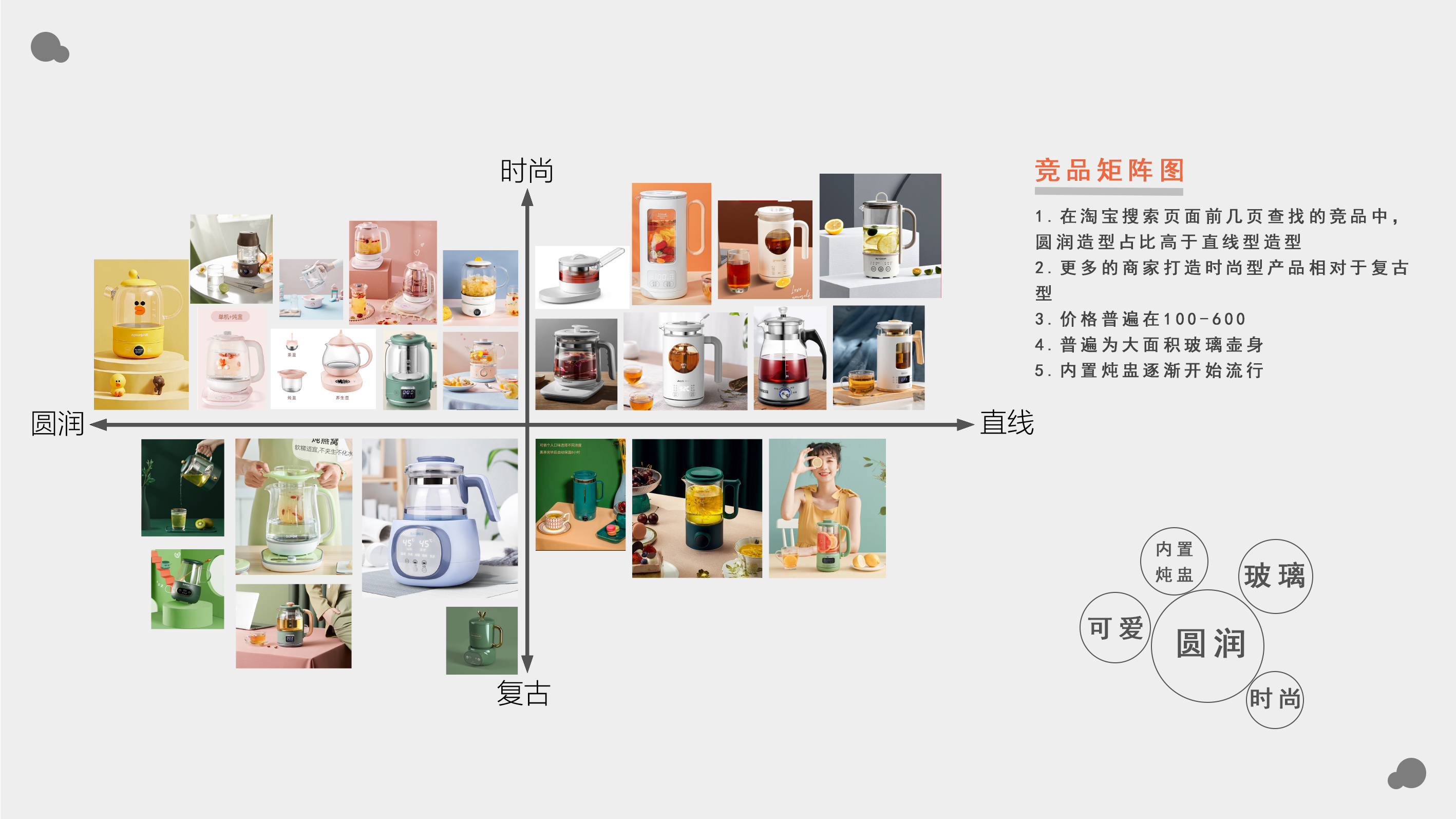 Small household appliances, health care, hot kettle, stew cup，