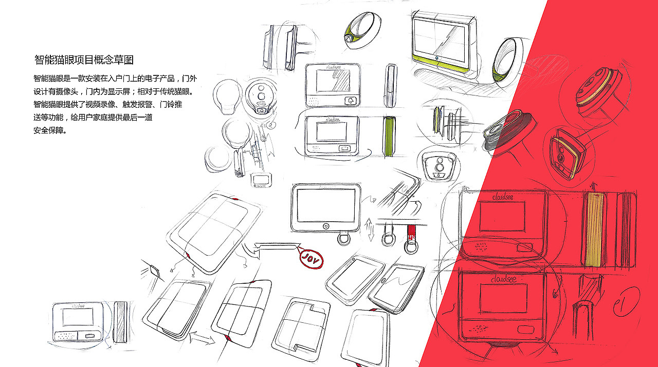 Smart home，