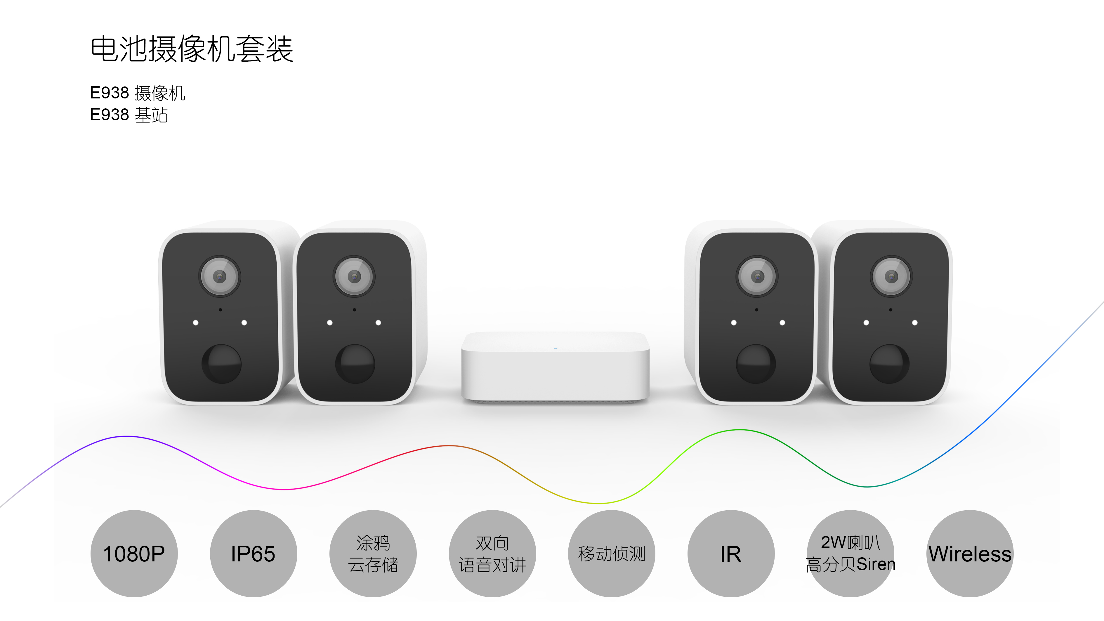Battery camera set，
