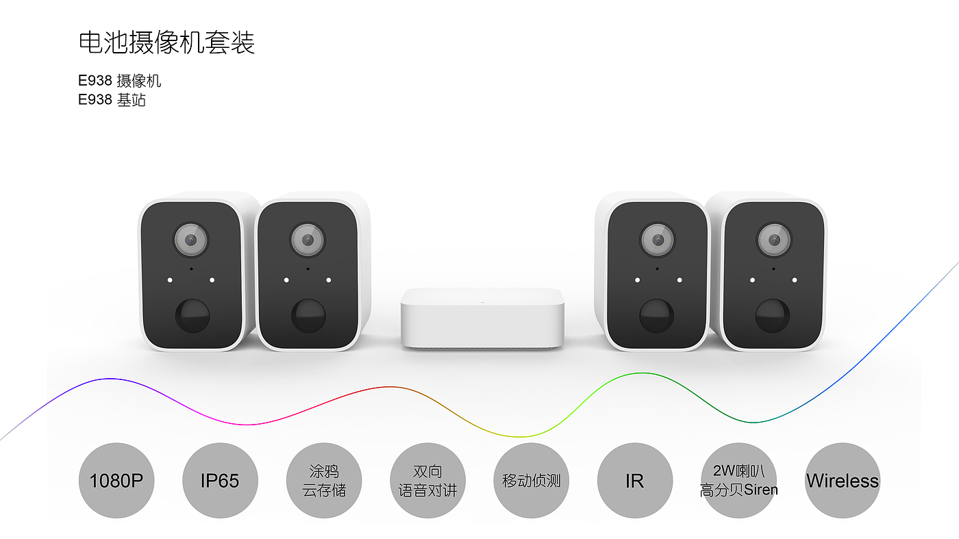 Battery camera set，