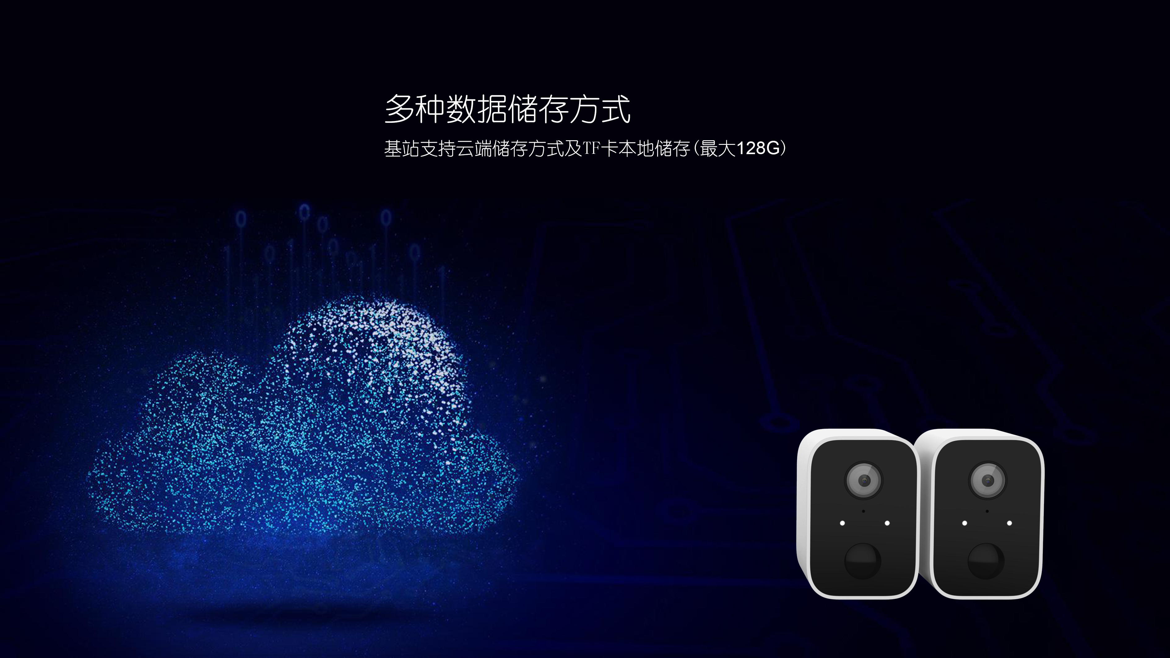 Battery camera set，