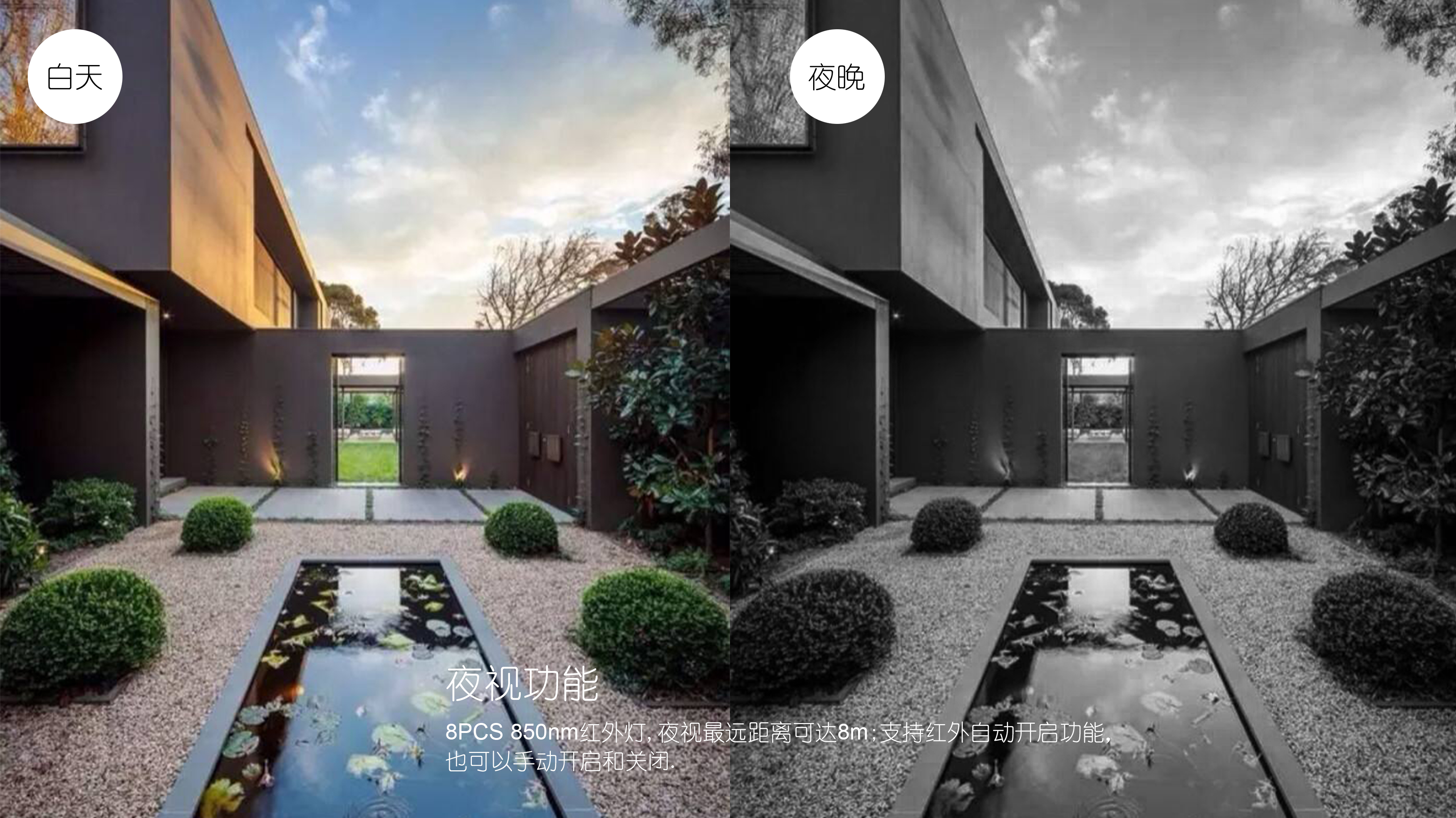 Battery camera set，