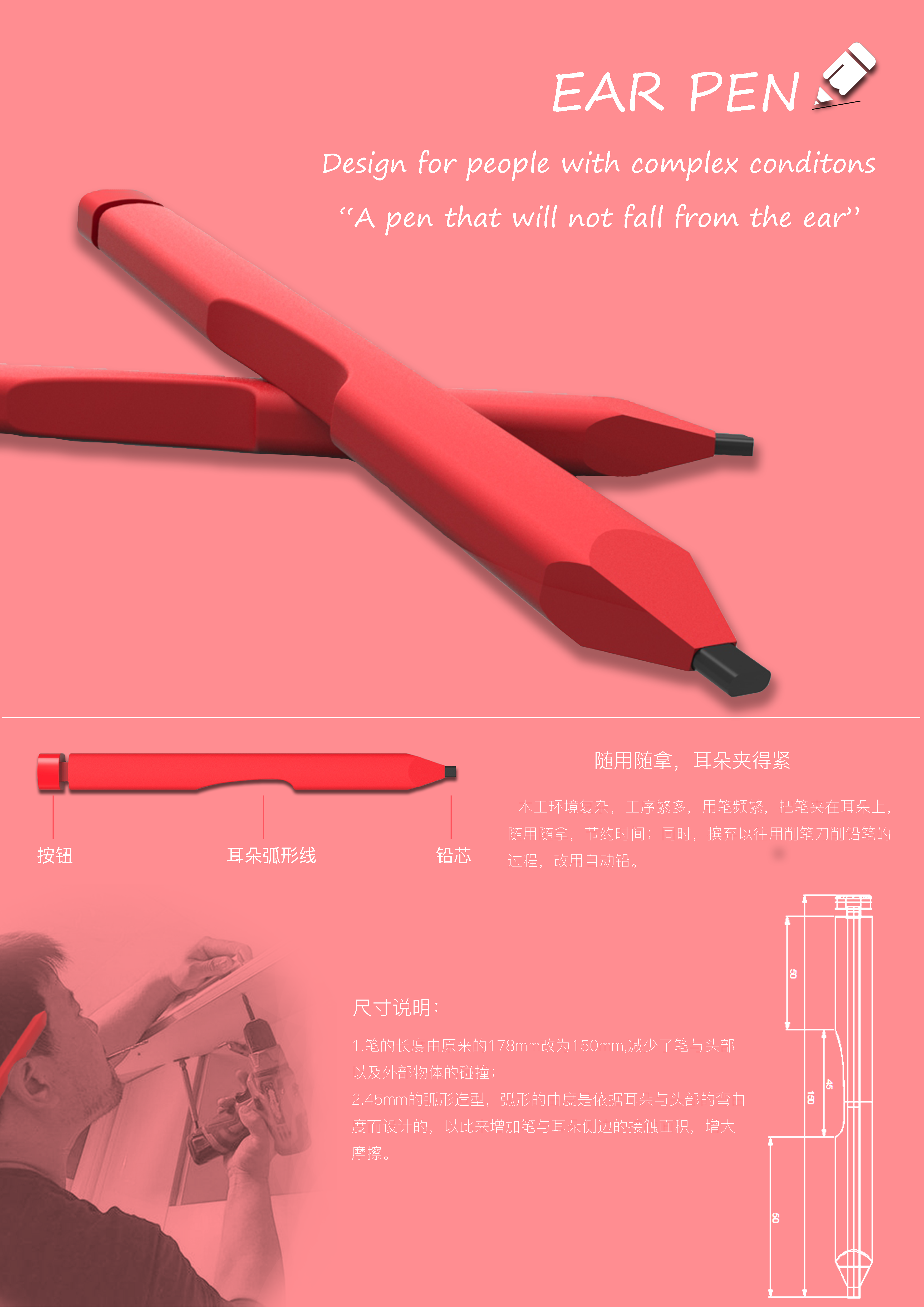 Decoration auxiliary tools，