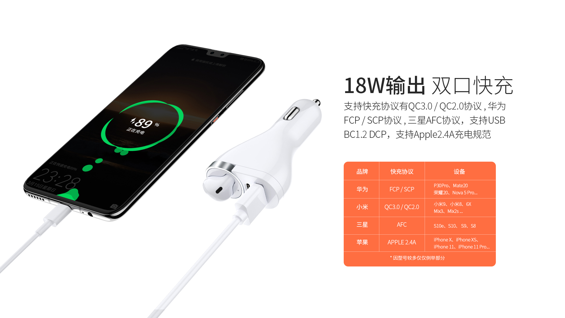 Car charging，Bluetooth headset，Apple Bluetooth headset，