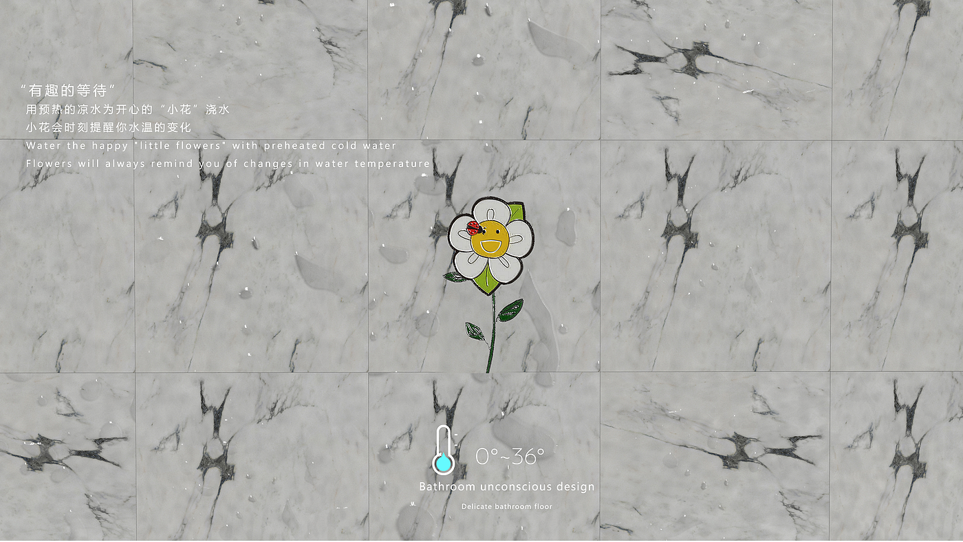 Guide tile，