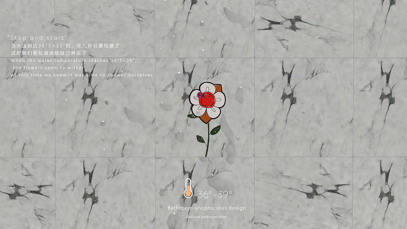 Guide tile，