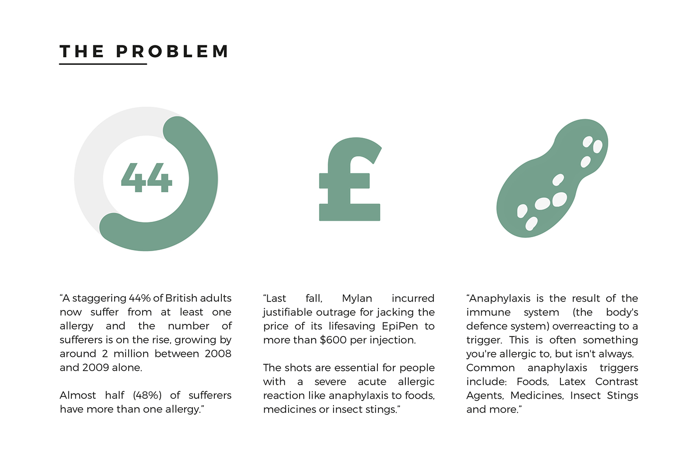 Medical products，Pre filled adrenaline pen，EpiPen，