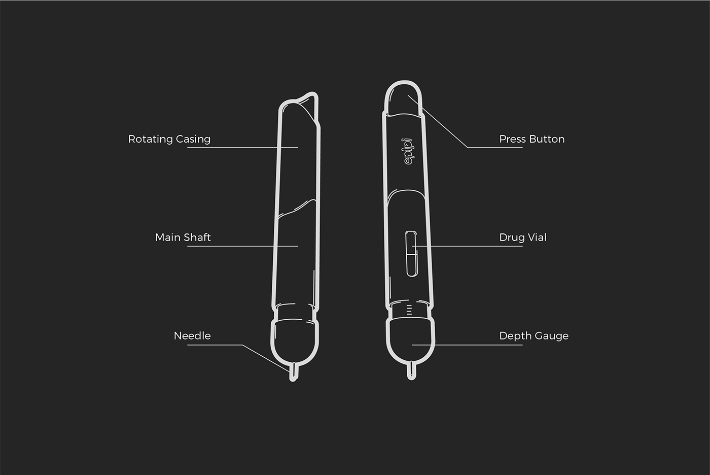 Medical products，Pre filled adrenaline pen，EpiPen，