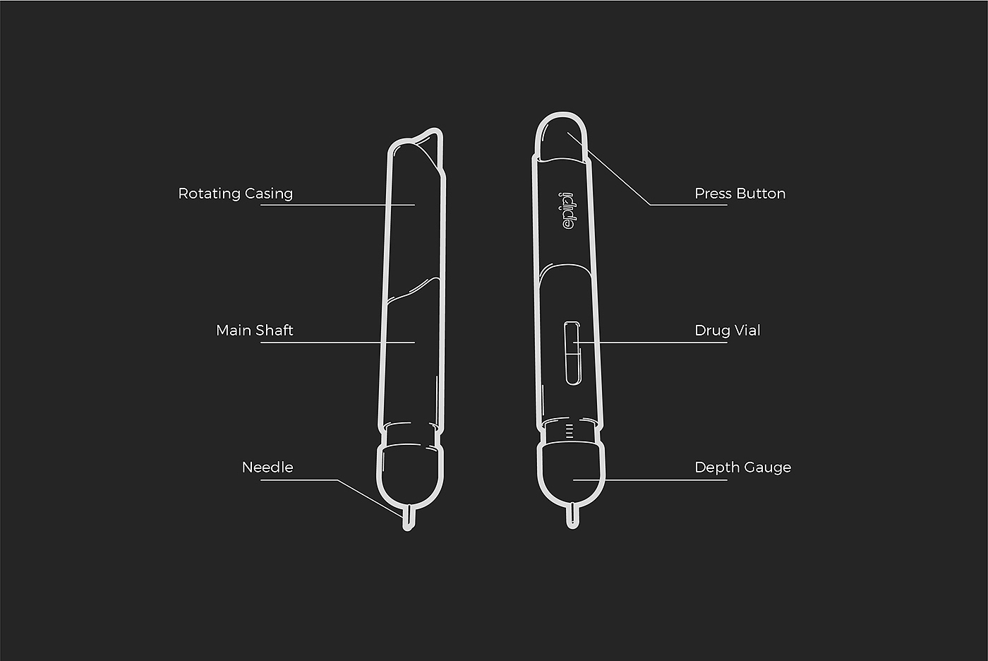 Medical products，Pre filled adrenaline pen，EpiPen，