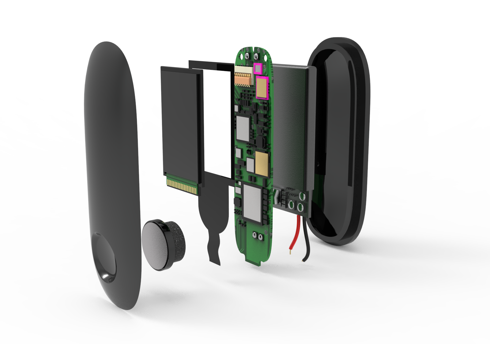 Heart Rate Monitors ，