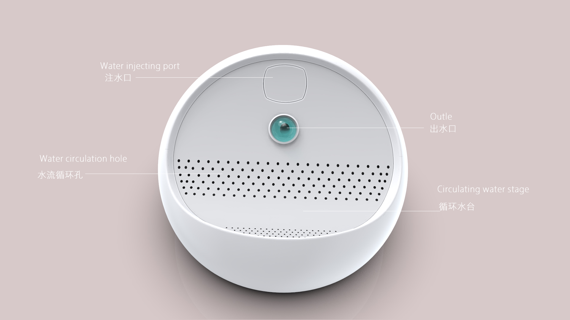 Pets，Not plugged in，Water dispenser，