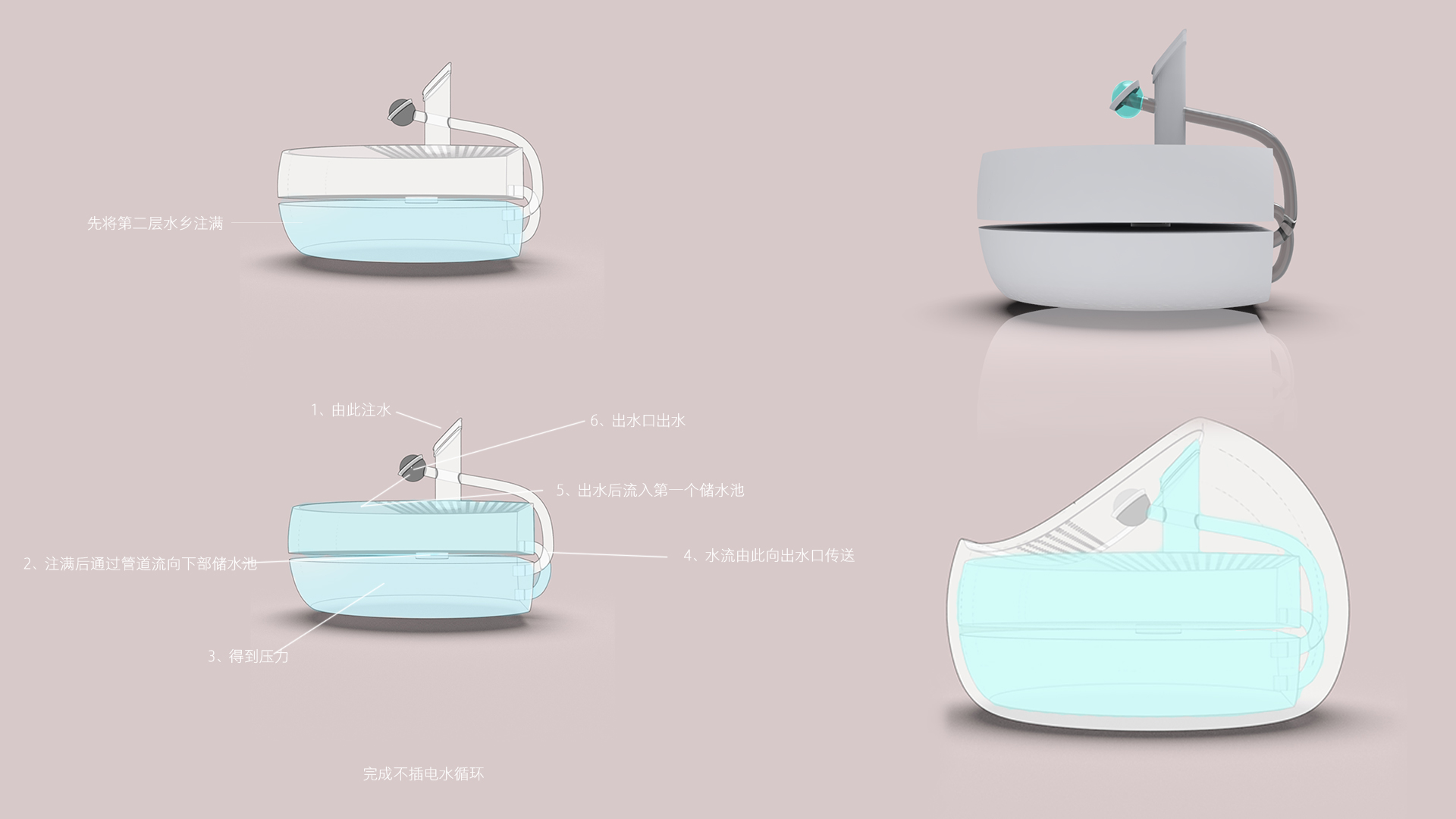 Pets，Not plugged in，Water dispenser，