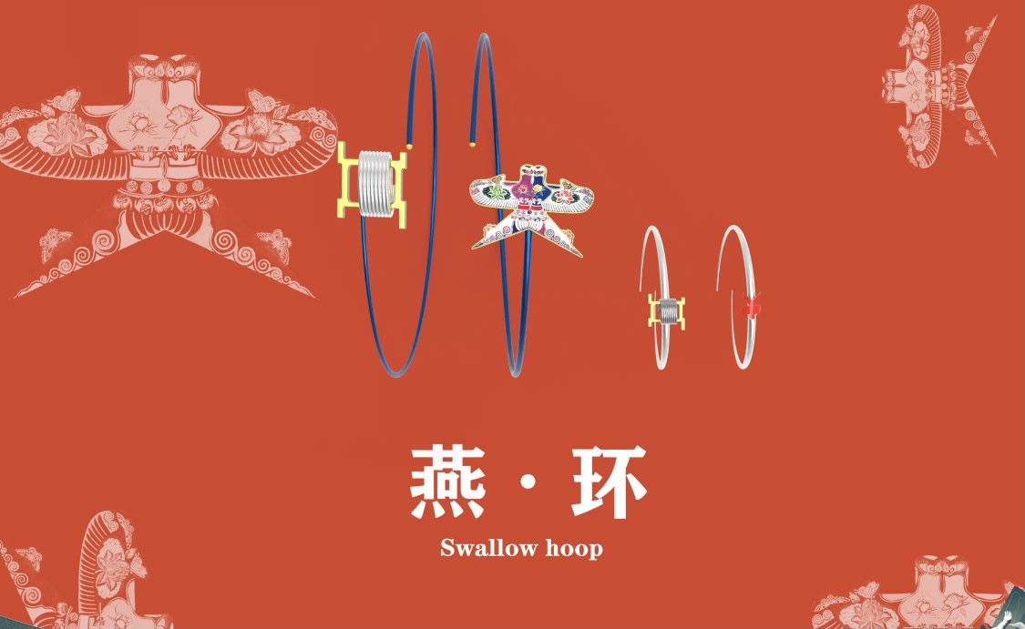 Cultural creation，