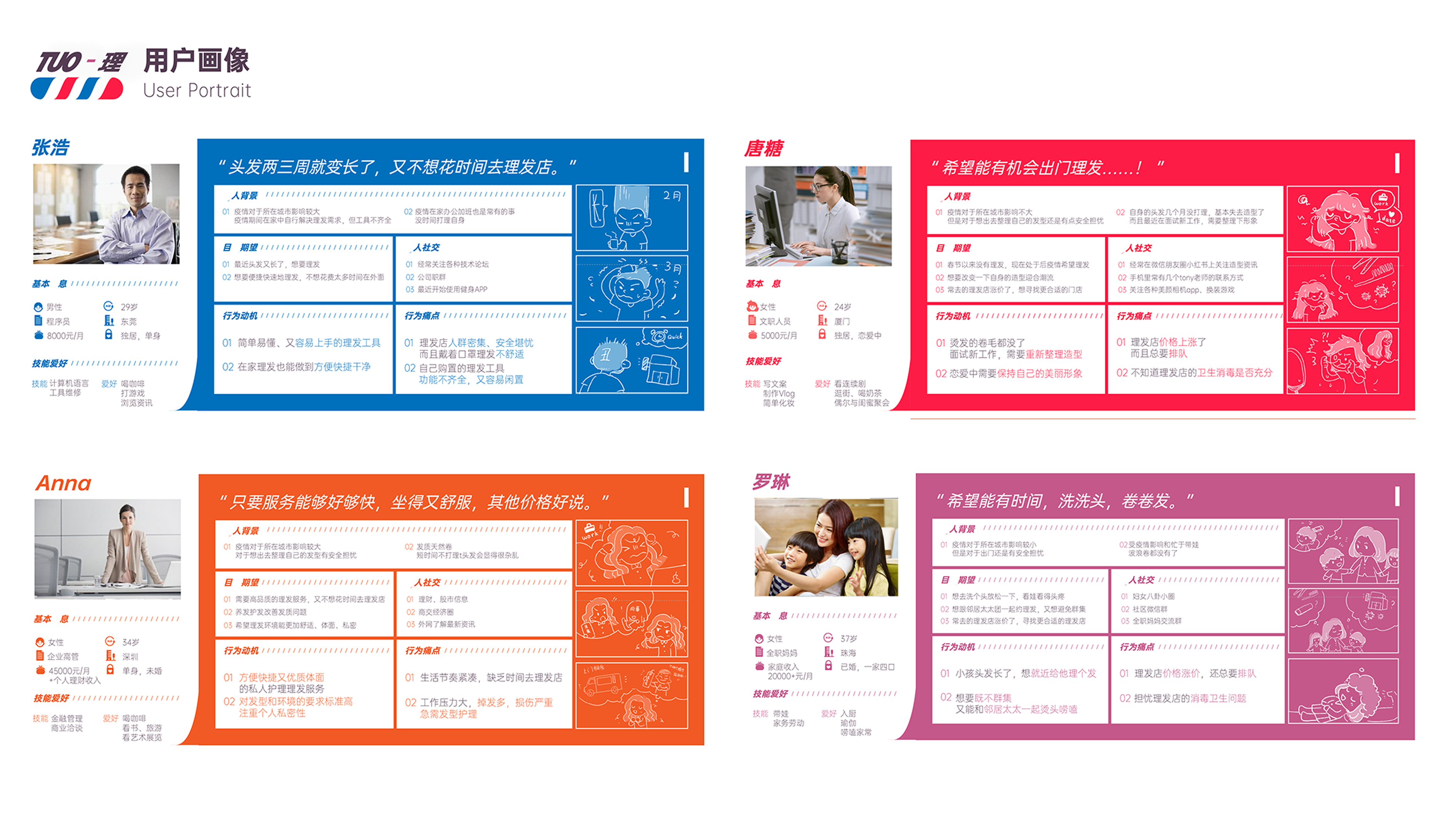 Post epidemic Era，Safety isolation，Just need a haircut，Product service system，Service experience design，