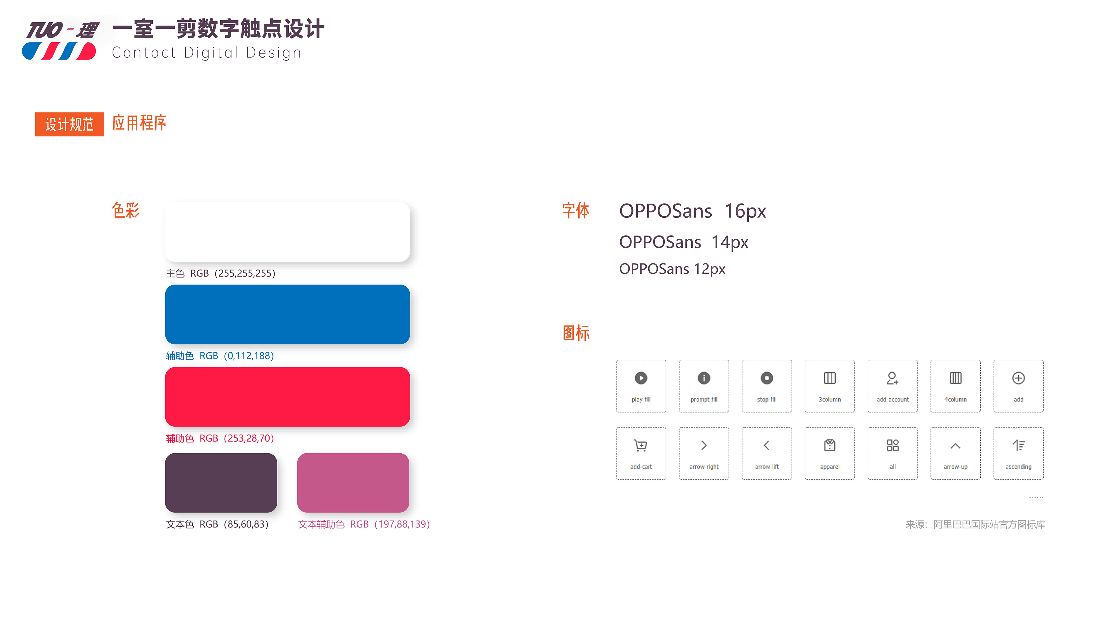 Post epidemic Era，Safety isolation，Just need a haircut，Product service system，Service experience design，