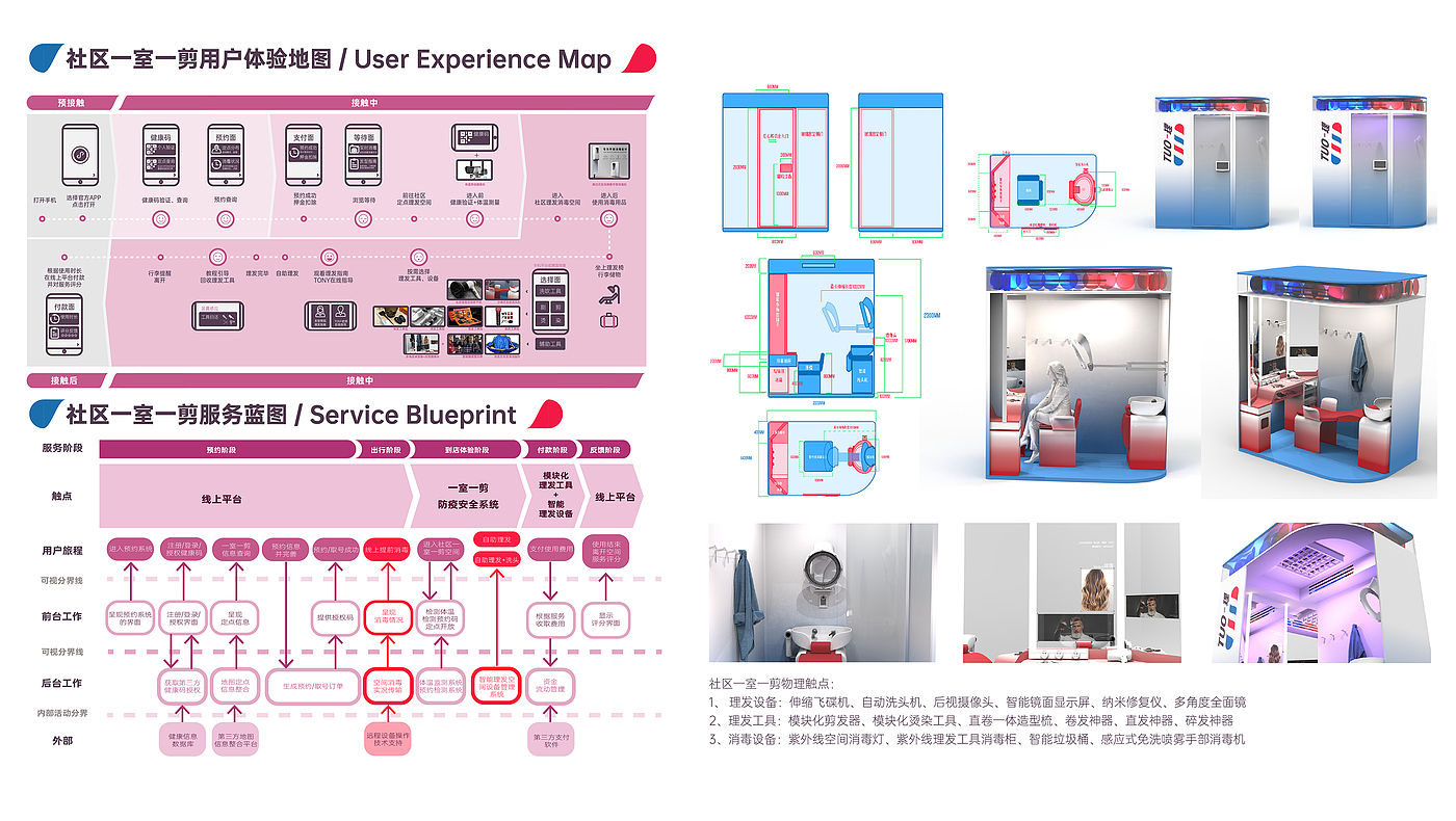 Post epidemic Era，Safety isolation，Just need a haircut，Product service system，Service experience design，