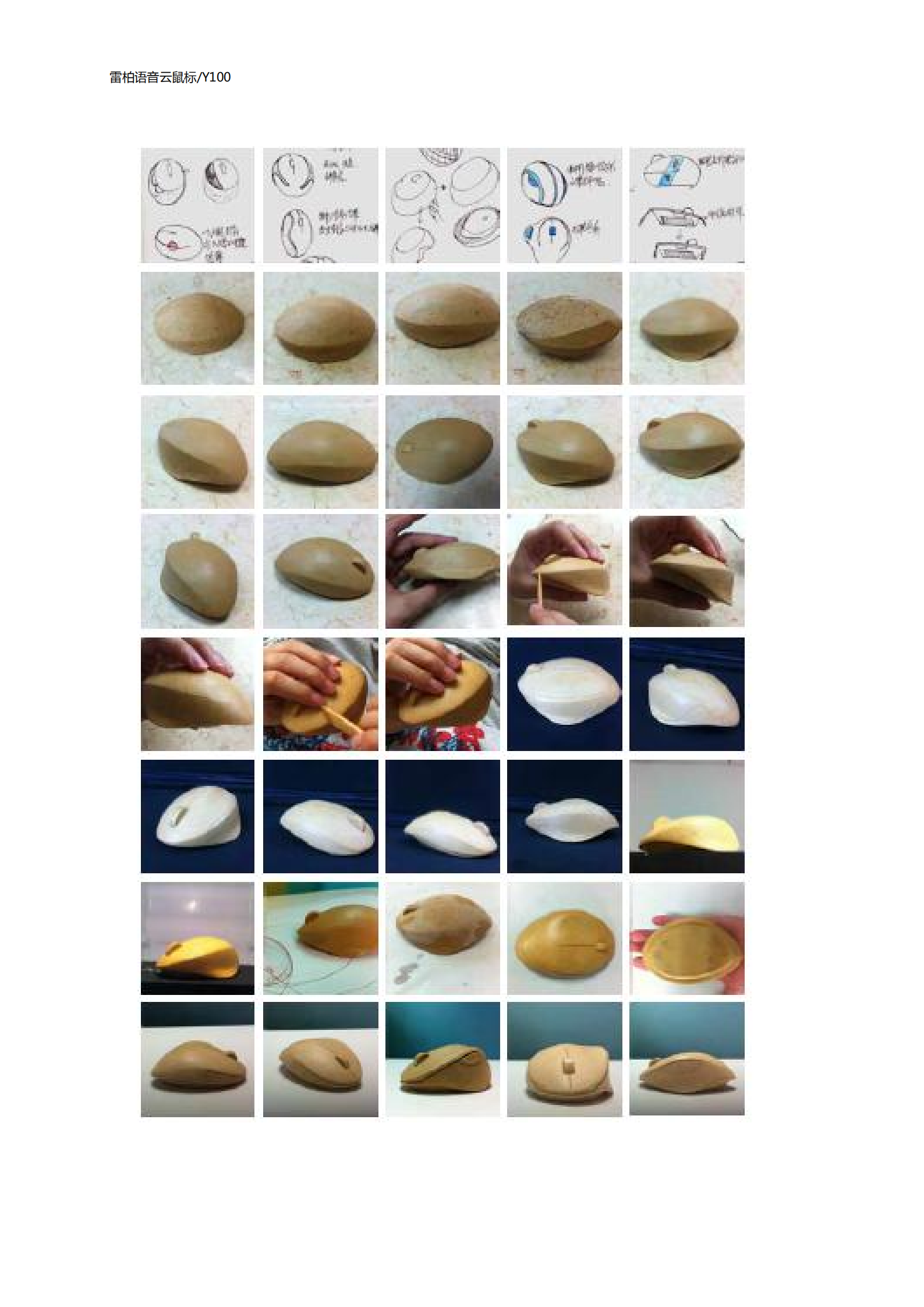 industrial design，