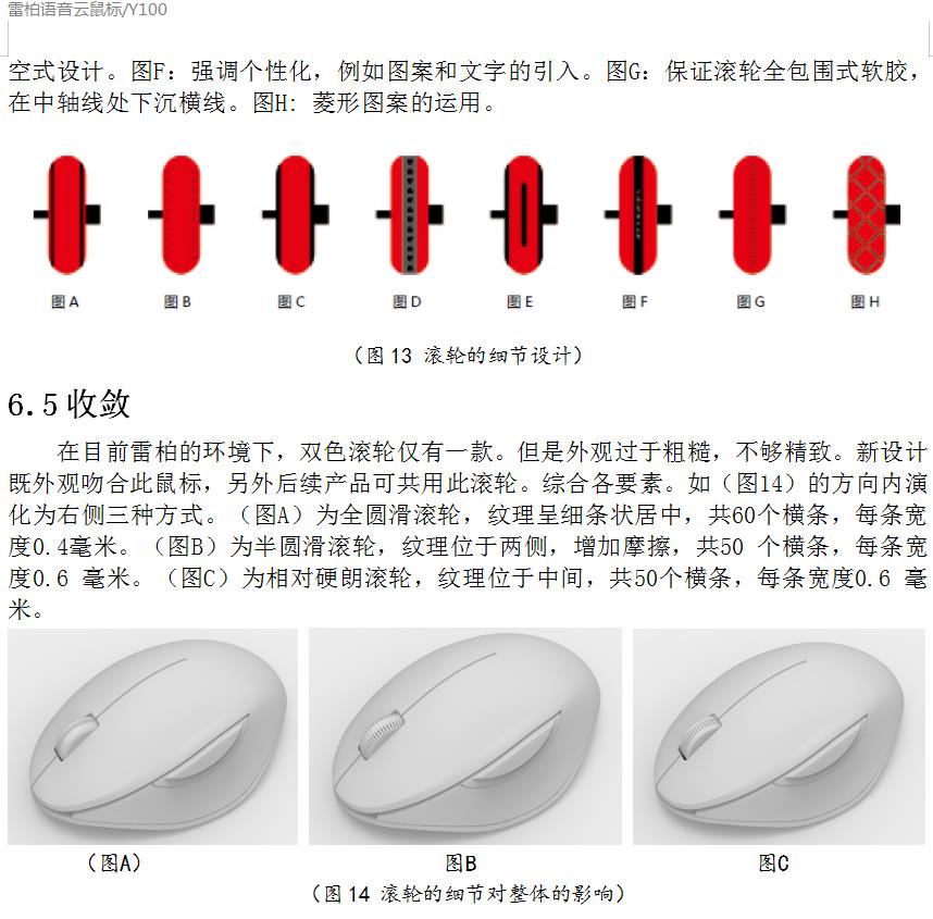 industrial design，