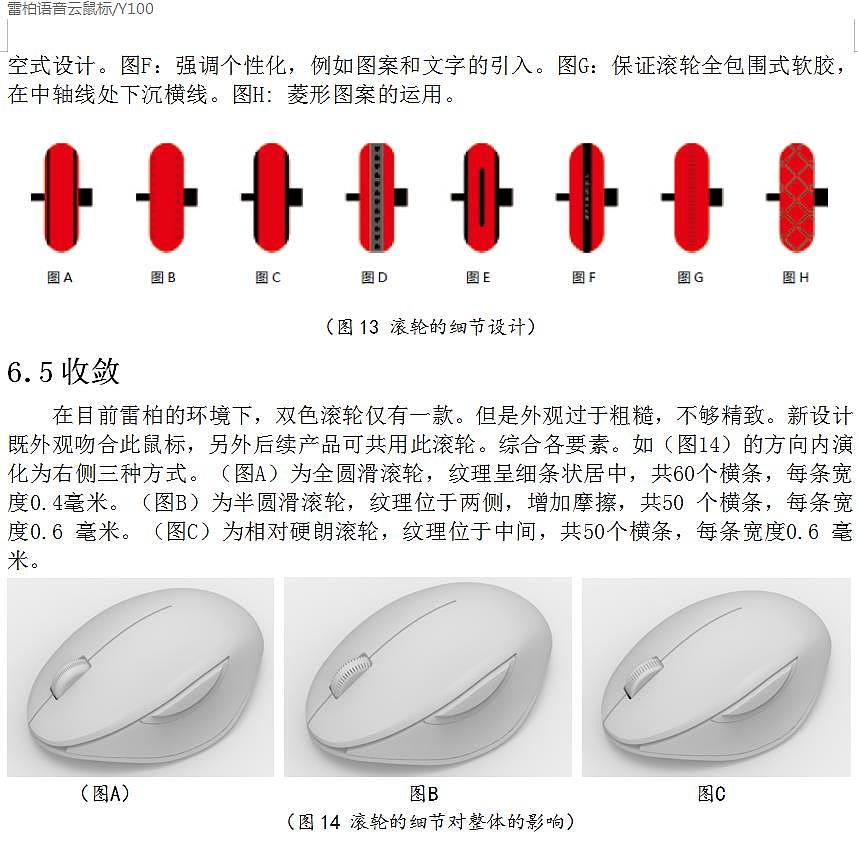 工业设计，