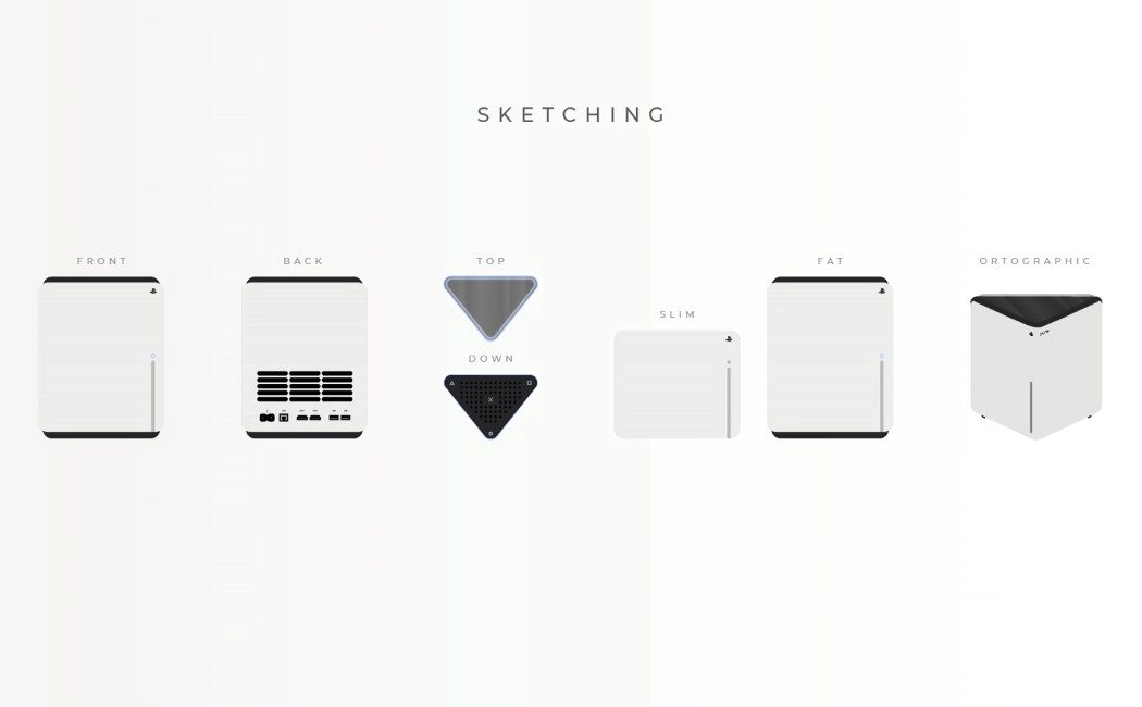 Playstation 5，Geometric design，right triangle，