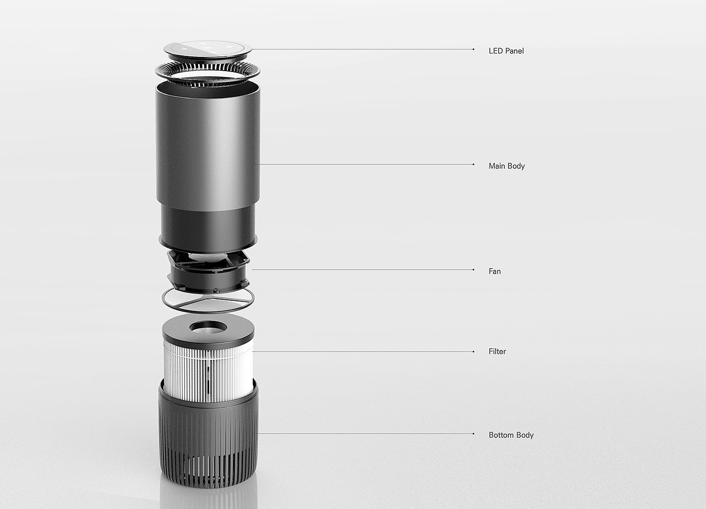 Shining Ring，Car Purifier ，intelligence，