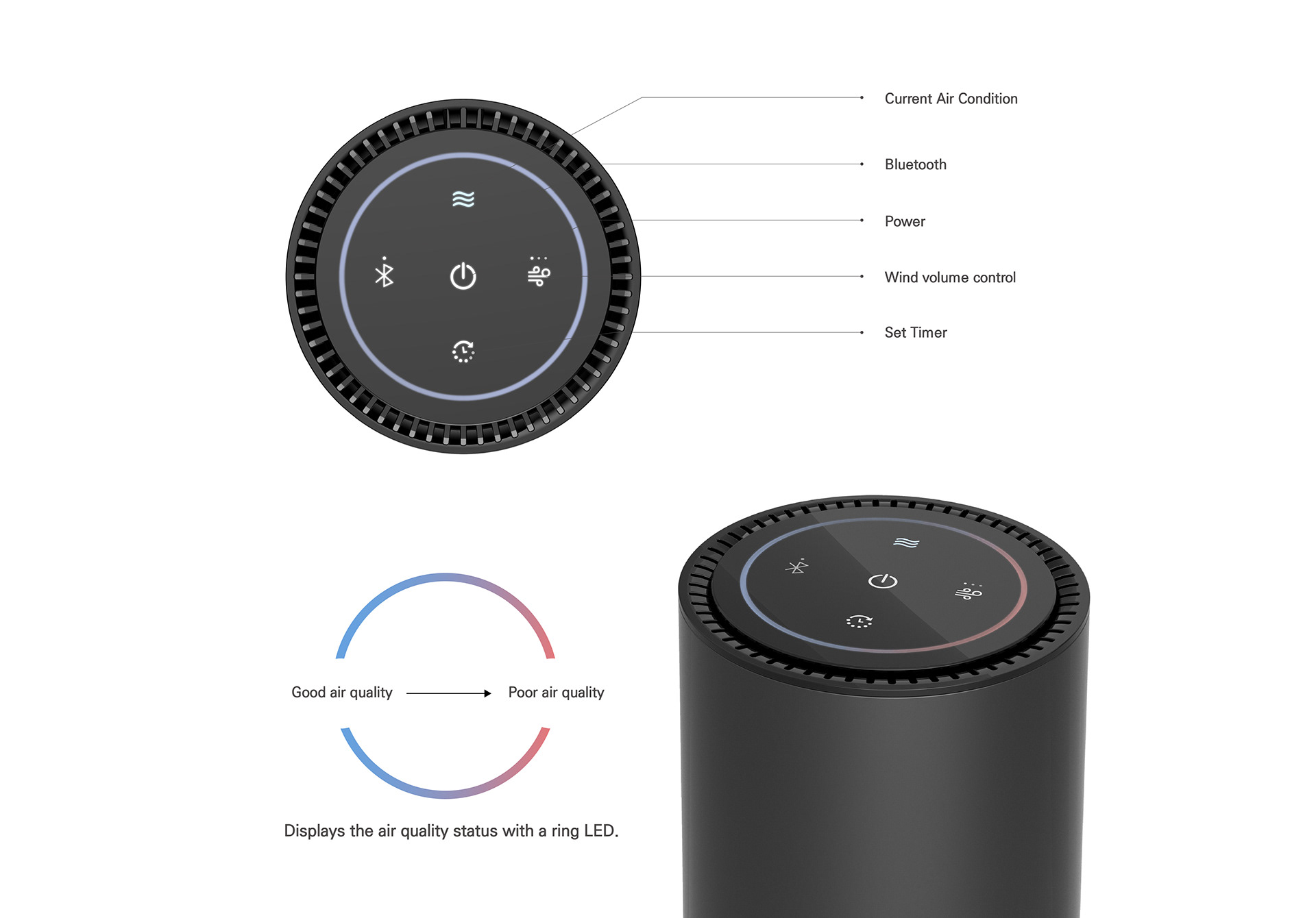 Shining Ring，Car Purifier ，intelligence，
