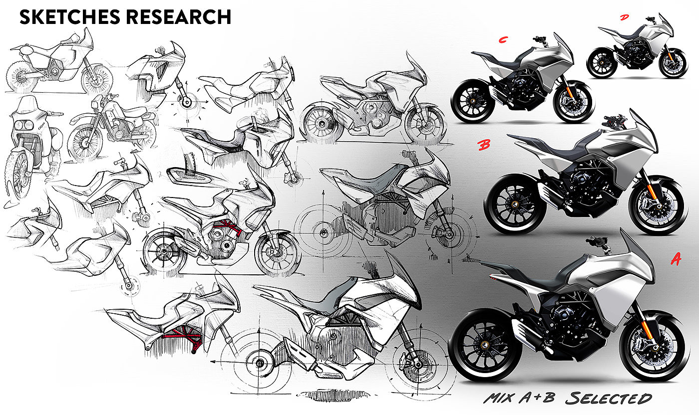 Cagiva，Sports type，motorcycle，