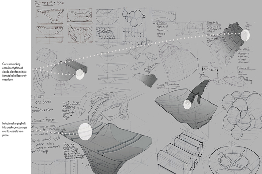 Cloud，Intelligent sound，Aromatherapy，