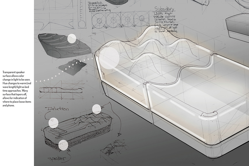 Cloud，Intelligent sound，Aromatherapy，