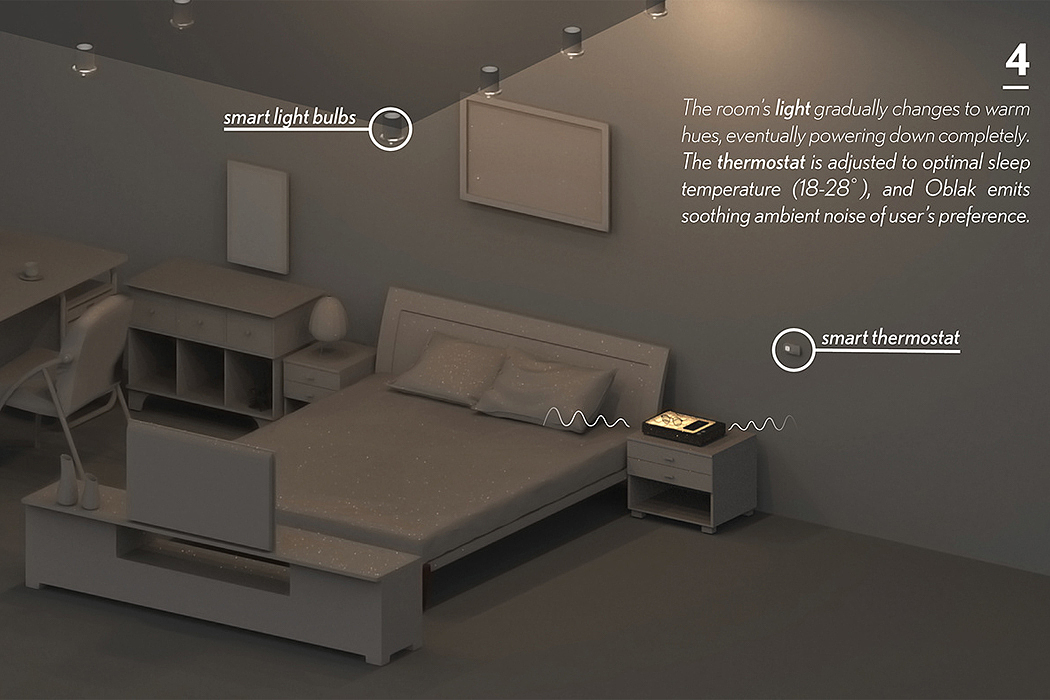 Cloud，Intelligent sound，Aromatherapy，