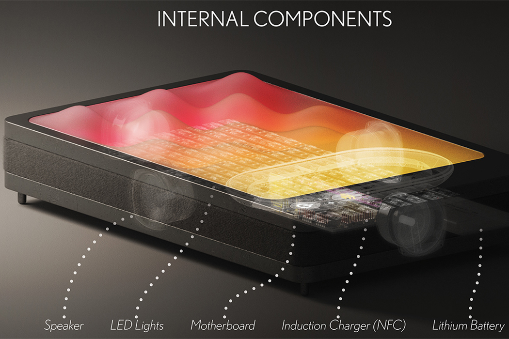 Cloud，Intelligent sound，Aromatherapy，