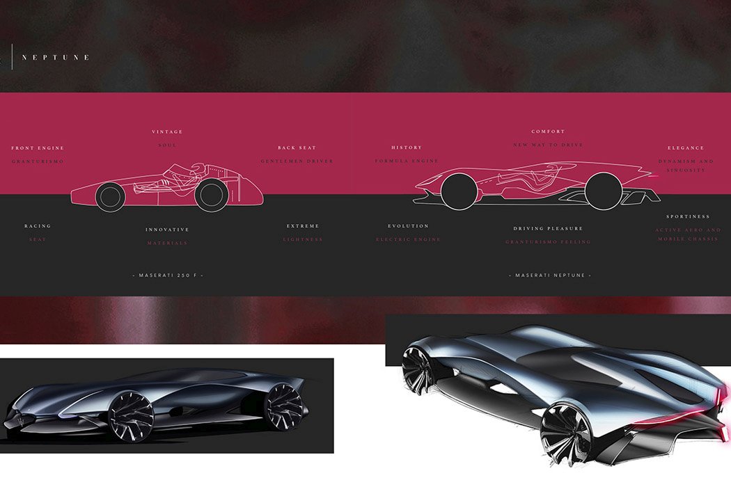 Maserati，Neptune，Electric supercar，