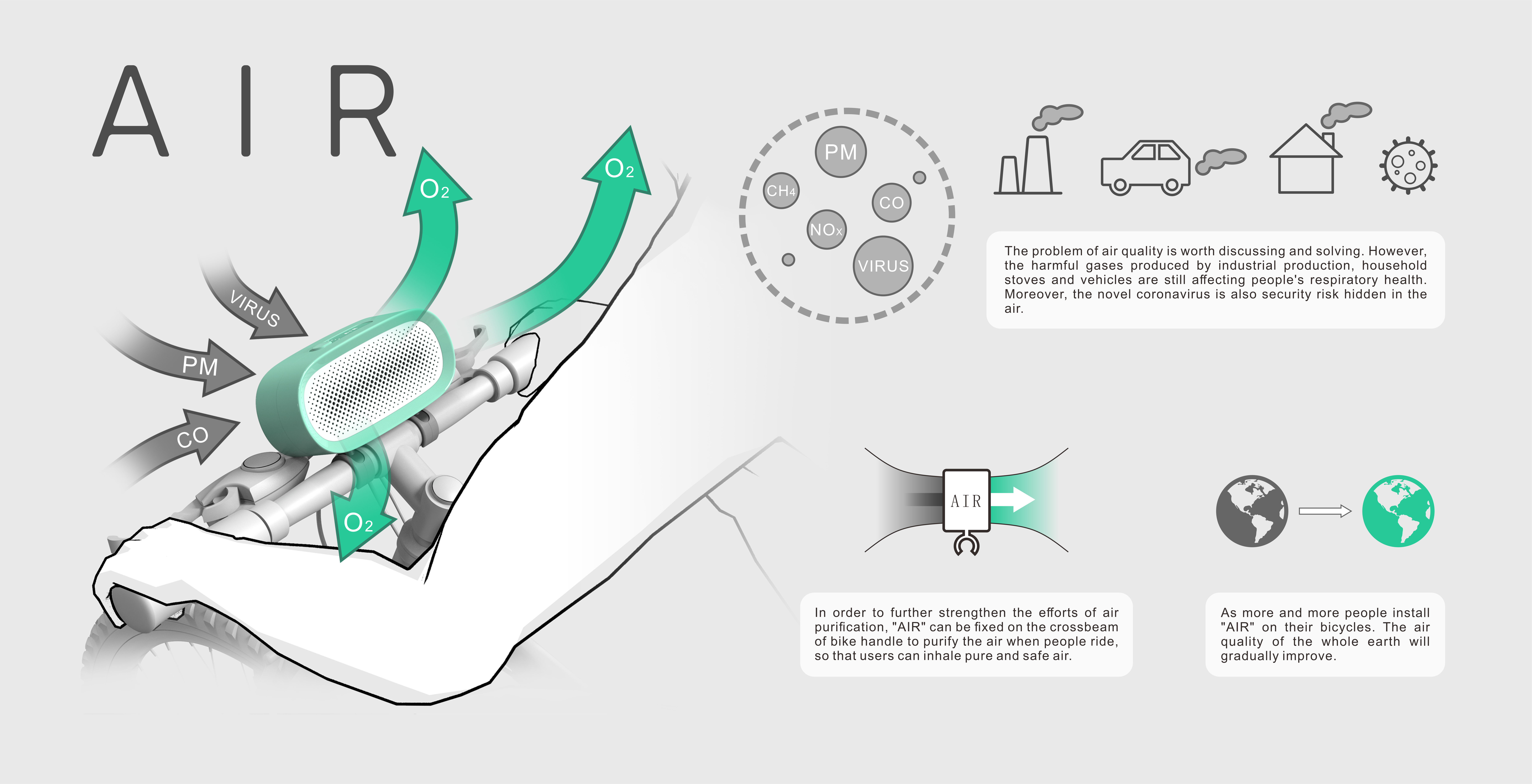 Bicycle，environment protection，vehicle，air，