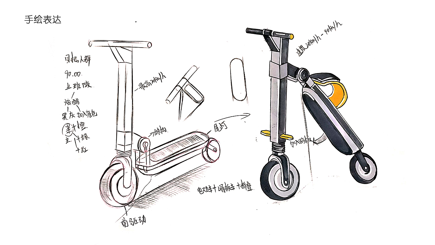 Scooter，