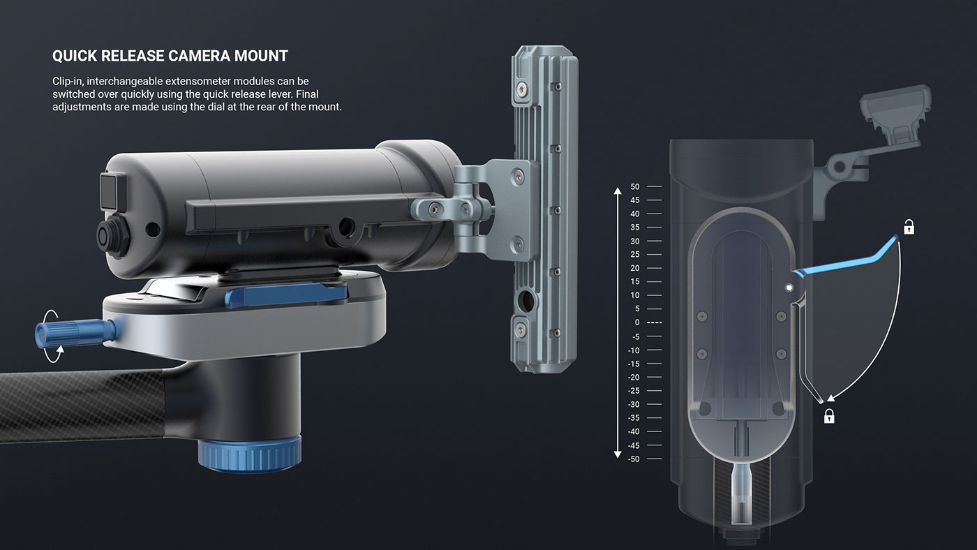 Material testing，Product testing，Video extender，Professional tools，