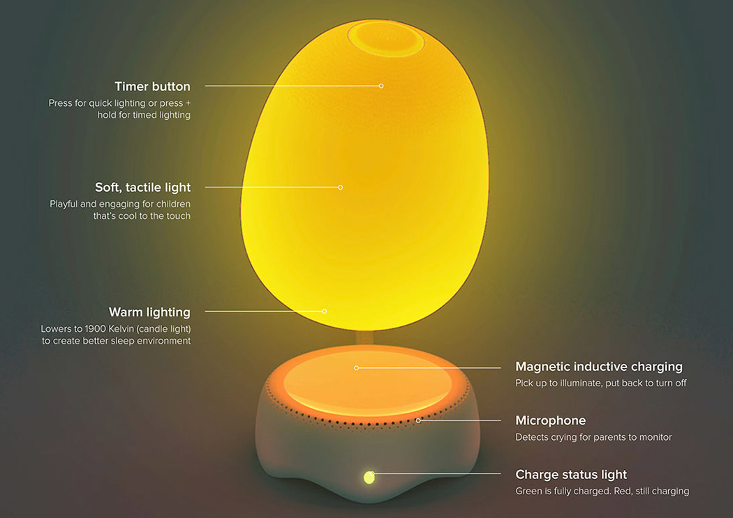 Take，Night light，Automatic charging，children，
