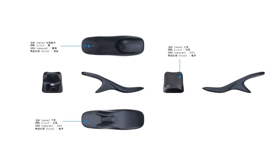 Smart home remote control，