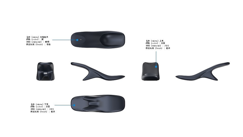 Smart home remote control，