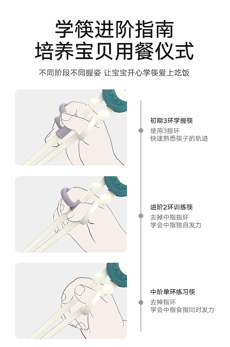 product design，