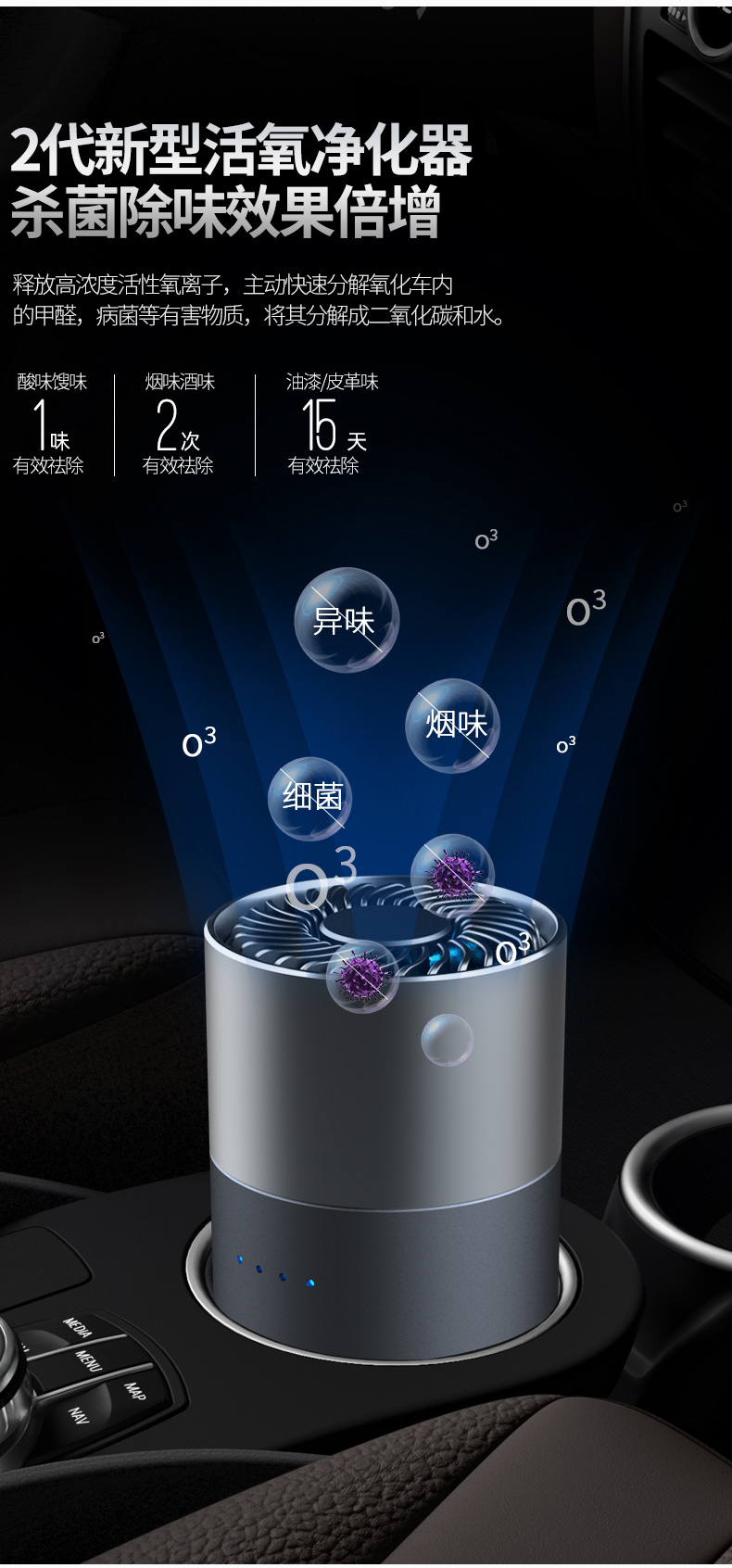 Vehicle mounted purifier，