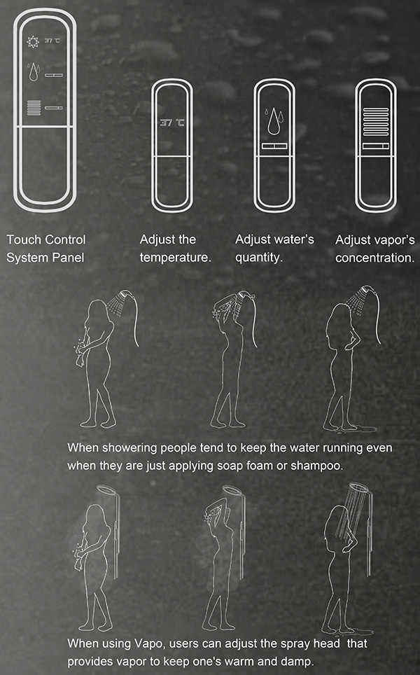 bath，Spray type，Shower head，Zhejiang University，
