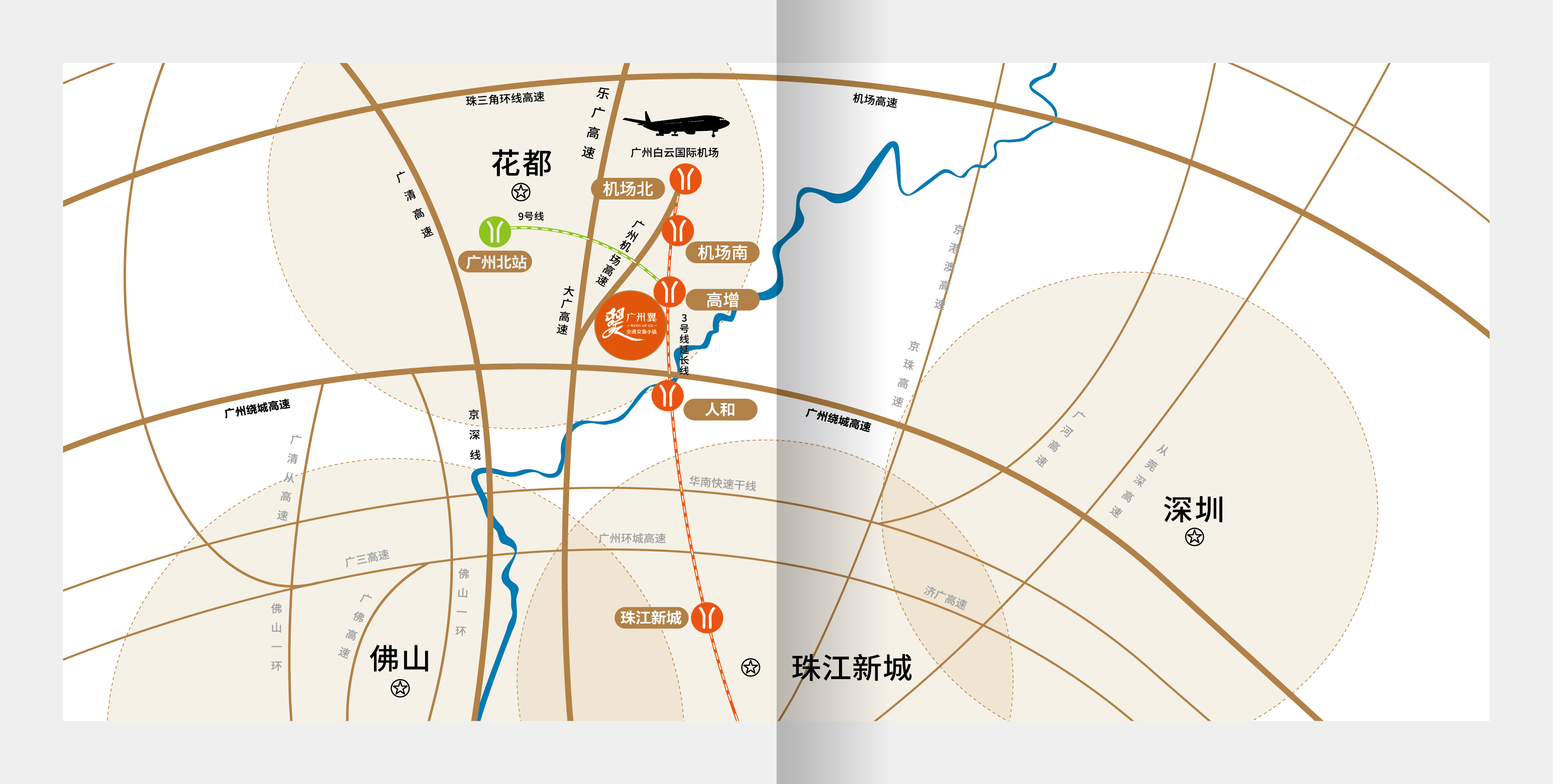 Offline materials，