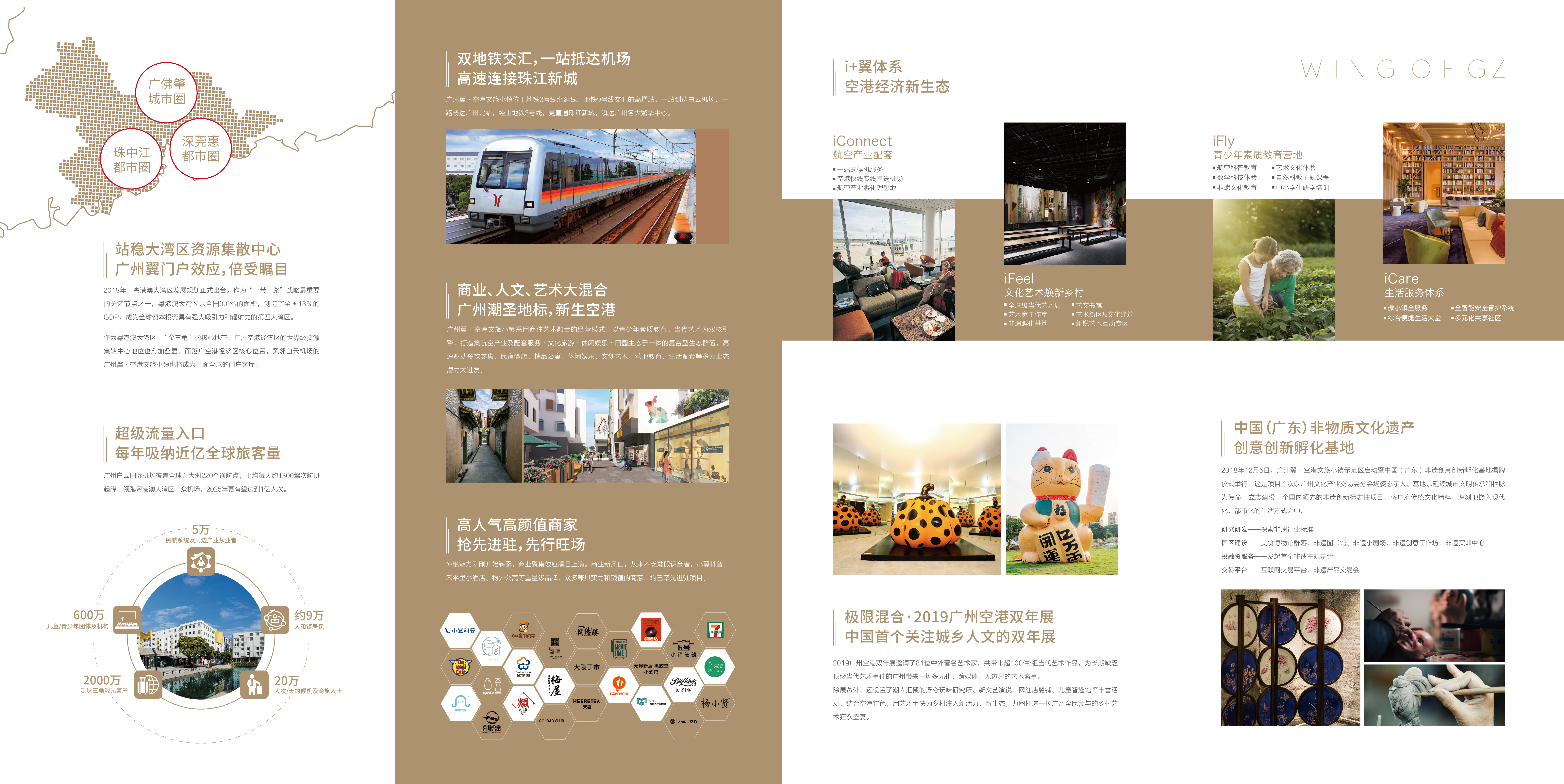 Offline materials，